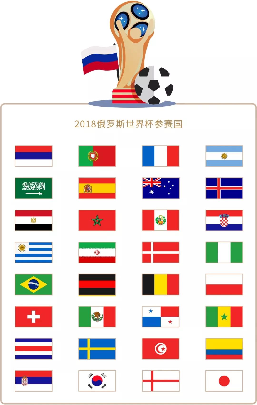 势最终以打
